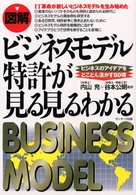 〈図解〉ビジネスモデル特許が見る見るわかる - ビジネスのアイデアをとことん活かす８０項