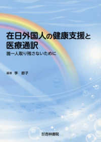 在日外国人の健康支援と医療通訳