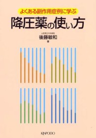 降圧薬の使い方 - よくある副作用症例に学ぶ
