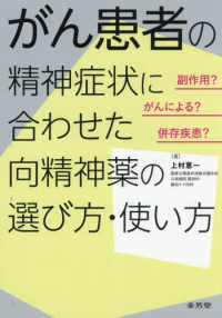 副作用？がんによる？併存疾患？　がん患者の精神症状に合わせた向精神薬の選び方・使