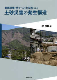 斜面崩壊・地すべり・土石流による　土砂災害の発生構造