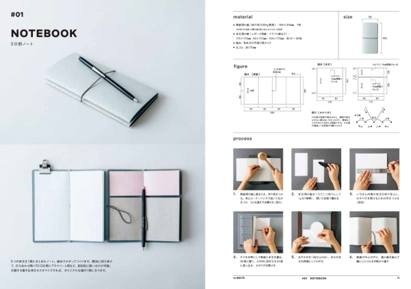 製本家とつくる紙文具―オリジナル文具づくりから文庫本の仕立て直しまで、３５のアイデア_2