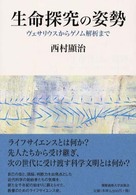 生命探究の姿勢 - ヴェサリウスからゲノム解析まで