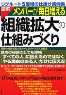 組織拡大の仕組みづくり - 図解メンバーが毎日増える