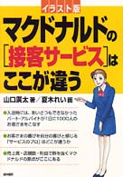 マクドナルドの「接客サービス」はここが違う - イラスト版