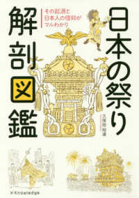 日本の祭り解剖図鑑 - その起源と日本人の信仰がマルわかり