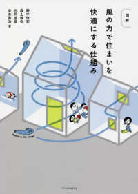 図解風の力で住まいを快適にする仕組み