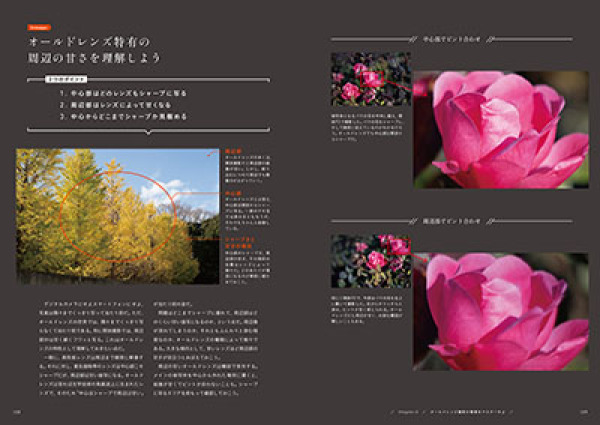 玄光社ＭＯＯＫ<br> ソニーα７シリーズではじめるオールドレンズライフ - はじめてのレンズ選び入門_6