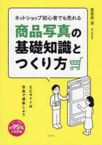 ネットショップ初心者でも売れる　商品写真の基礎知識とつくり方