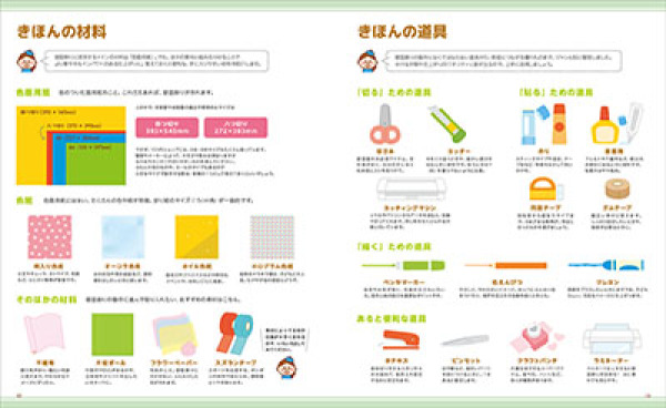 かわいい！保育の壁面おたすけブック　基礎編―手早く・きれいに・かんたんに！_4