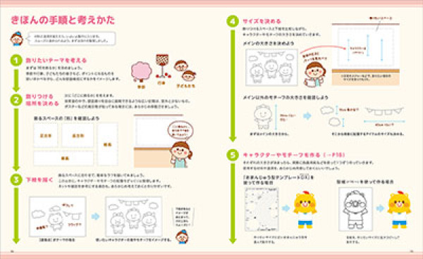 かわいい！保育の壁面おたすけブック　基礎編―手早く・きれいに・かんたんに！_5