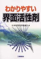 わかりやすい界面活性剤