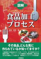 図解 食品加工プロセス