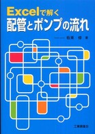 Ｅｘｃｅｌで解く配管とポンプの流れ