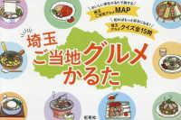埼玉ご当地グルメかるた