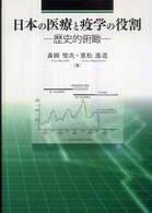 日本の医療と疫学の役割―歴史的俯瞰