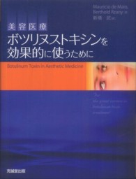 ボツリヌストキシンを効果的に使うために - 美容医療