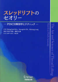 スレッドリフトのセオリー - ＰＩＮＣＨ解剖学とテクニック