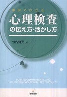 事例でわかる心理検査の伝え方・活かし方