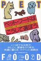 ペット・フードはこうして選ぼう - 「基本標準食」の導入で革命的な健康管理が可能に