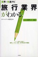 業界×快速ナビ<br> 旅行業界がわかる