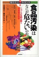 食品汚染はなにが危ないのか - ニュースを読み解く消費者の科学 知りたい！サイエンス