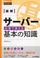図解サーバー仕事で使える基本の知識 知りたい！テクノロジー