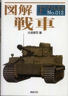 Ｆ－ｆｉｌｅｓ<br> 図解　戦車