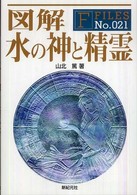 Ｆ－ｆｉｌｅｓ<br> 図解　水の神と精霊