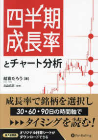 現代の錬金術師シリーズ<br> 四半期成長率とチャート分析