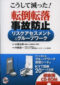 転倒転落事故防止リスクアセスメント＆グループワーク - こうして減った！