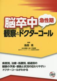 脳卒中急性期観察とドクターコール