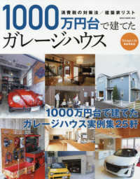 ＮＥＫＯ　ＭＯＯＫ<br> １０００万円台で建てたガレージハウス - ガレージハウス実例集２５軒