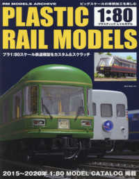 プラスティックレイルモデル１：８０ ＮＥＫＯ　ＭＯＯＫ　ＲＭ　ＭＯＤＥＬＳ　ＡＲＣＨＩＶＥ