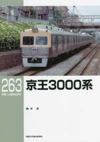 ＲＭ　ＬＩＢＲＡＲＹ<br> 京王３０００系