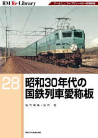 昭和３０年代の国鉄列車愛称板 ＲＭ　Ｒｅ－Ｌｉｂｒａｒｙ