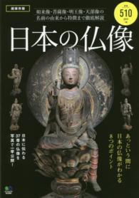 日本の仏像 - 如来像・菩薩像・明王像・天部像の名前の由来から特徴