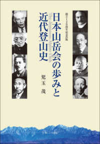 日本山岳会の歩みと近代登山史