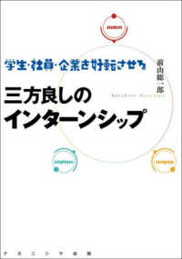 学生・社員・企業を好転させる三方良しのインターンシップ