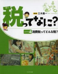 消費税ってどんな税？