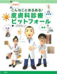 こんなことあるある！皮膚科診療ピットフォール - 修練医　指導医　外来　病棟