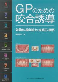 ＧＰのための咬合誘導 - 効果的な歯列拡大と床矯正の限界