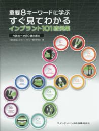 重要８キーワードに学ぶすぐ見てわかるインプラント１０１症例集 - 今読むべき８０論文選出