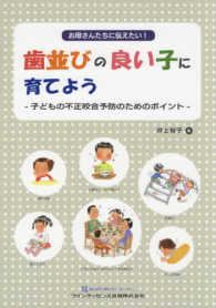 お母さんたちに伝えたい！歯並びの良い子に育てよう - 子どもの不正咬合予防のためのポイント