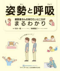 姿勢と呼吸　歯医者さんの知りたいところがまるわかり