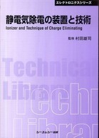 静電気除電の装置と技術 ＣＭＣ　ＴＬ