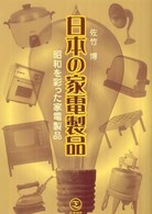 日本の家電製品 - 昭和を彩った家電製品
