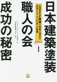 日本建築塗装職人の会成功の秘密