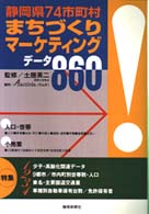 静岡県７４市町村まちづくり／マーケティング・データ８６０