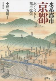 水系都市京都 - 水インフラと都市拡張